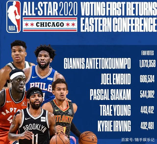 不同于一般 不同于一般